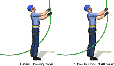 Rope Routing