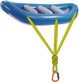 Raft connected directly to ropes