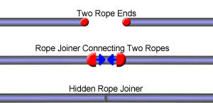 Rope Joiner